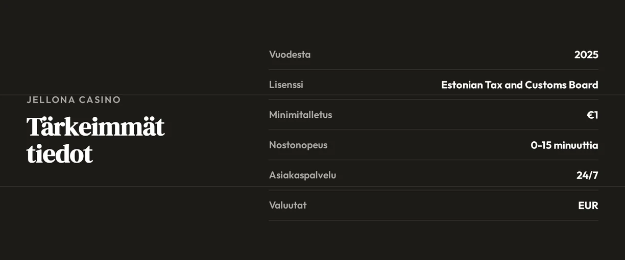 Tutustu tärkeimpiin faktoihin